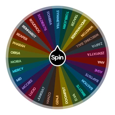 overwatch hero picker random wheel.